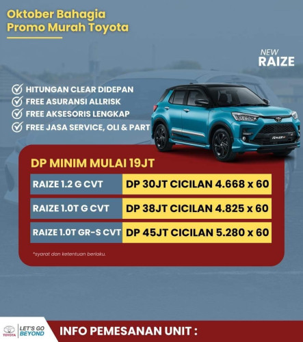 Promo Kredit Toyoa Raize Akhir Tahun